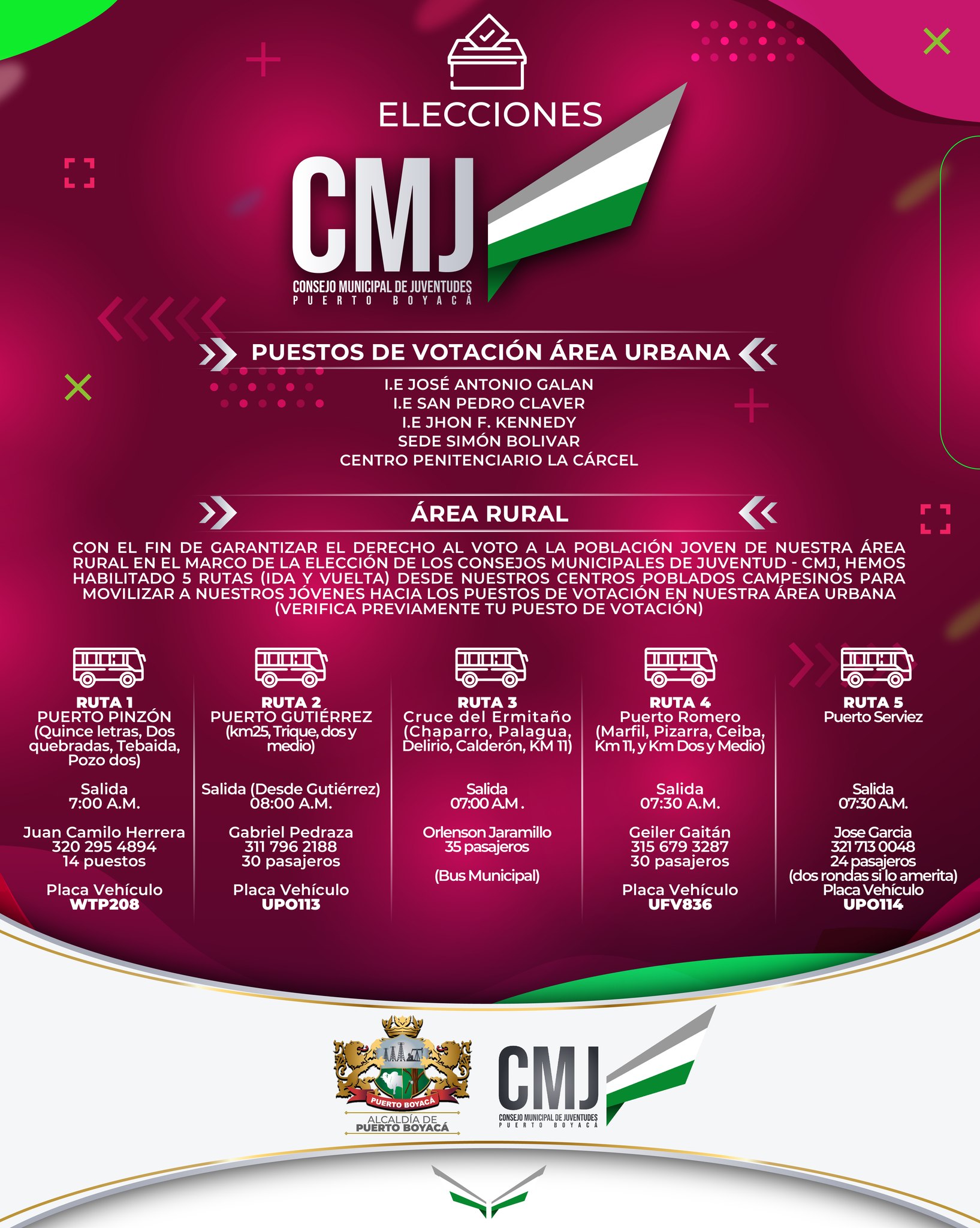 ELECCIONES CMJ